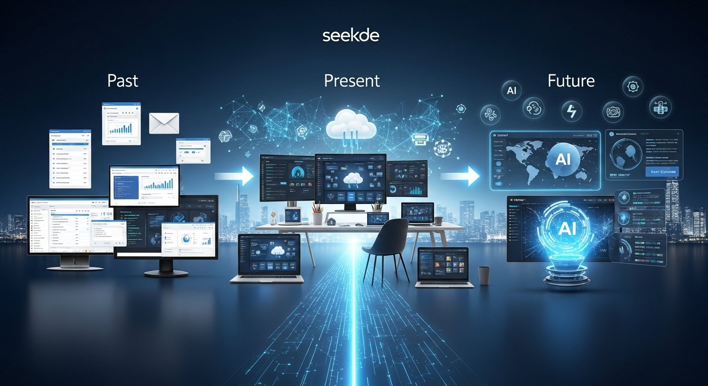The Evolution and Future of Seekde